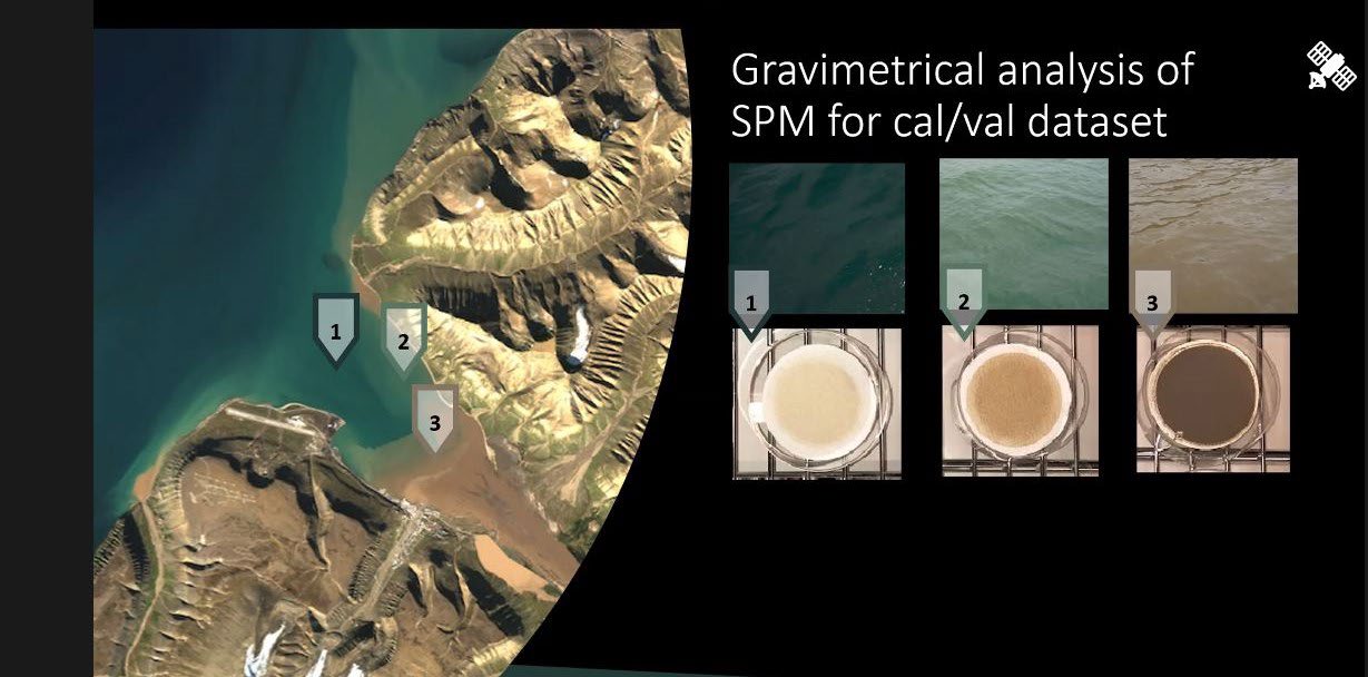 Graphic showing aerial photo of a fjord alongside water samples taken there